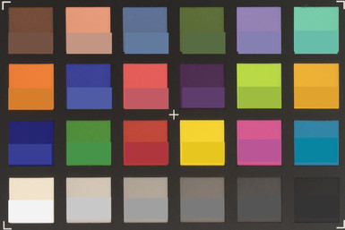 Снимок калибровочной таблицы ColorChecker. Эталонные цвета калибровочной таблицы показаны в нижней части каждого поля.