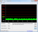 Информация о системе: DPC Latency Checker