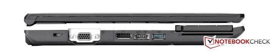 Слева: Разъем для замка Кенсингтона, VGA, Display Port, eSATA/USB, USB 3.0, Express Card54, считыватель смарт карт