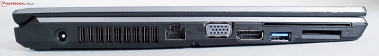 Слева: разъем питания, вентиляционные отверстия, Ethernet, VGA, DisplayPort, USB 3.0, SD-кардридер, SmartCard