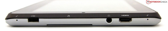 Слева: USB 2.0, SmartCard, аудиовыход, HDMI, 2 микрофона