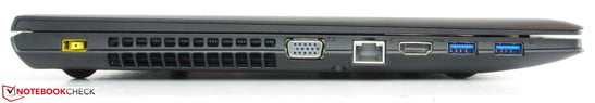 Слева: разъем питания, VGA, Ethernet, HDMI, 2 порта USB 3.0