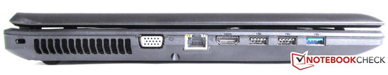 Слева: USB 3.0, 2x USB 2.0, HDMI, RJ45, VGA, разъем для замка Кенсингтона