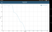 GFXBench: производительность