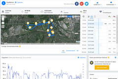 Велопрогулка. Garmin Edge 500