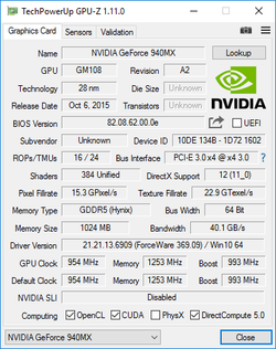 GPU-Z: GeForce 940MX (GM108)