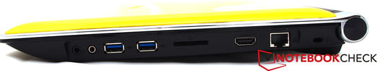 Справа: 2x аудио, 2x USB 3.0, картридер, HDMI, LAN, Kensington