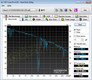 HD Tune Pro Benchmark