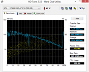 HD Tune (88 Мб/с)