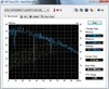 Информация о системе HDTune