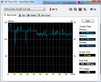 HDTune показатели уменьшились