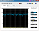 HDTune результат