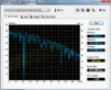 HD Tune: 60MB/s read