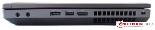 Справа: Аудио (x2), комбинированный eSATA/USB, USB 2.0, DisplayPort