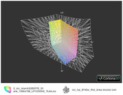 Aspire 3820TG и HP 8740w Dreamcolor (прозр)