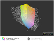 ICC Asus X52F vs AdobeRGB (прозр.)