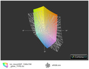 ICC Asus X52F vs sRGB (прозр.)