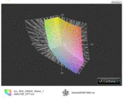 ICC CR630 и AdobeRGB