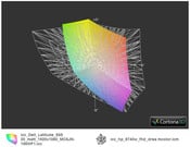 E6520 FHD vs. HP 8740w FHD Dreamcolor (прозр.)