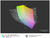 E6520 FHD vs. ThinkPad T510 FHD (прозр.)