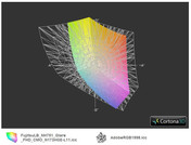 ICC Fujitsu NH751 FHD и AdobeRGB (прозр.)