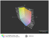 HP EliteBook 2560p vs. sRGB(t)