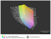 HPCQ56 vs. AdobeRGB (прозр.)