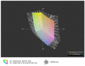 ICC Samsung QX310 vs. sRGB (прозр.)