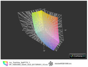 Satellite P770 и AdobeRGB