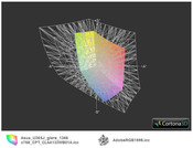 ICC Asus U36SD vs. sRGB(t)