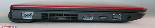 Слева: VGA, HDMI, USB 2.0, RJ45, комбинированный аудиоразъем