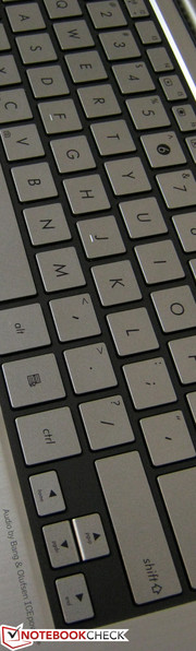 Людям с маленькими руками придется привыкать к широко расставленным клавишам