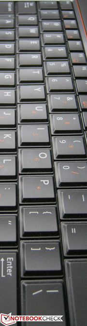 На фото заметно, что клавиши не совсем плоские