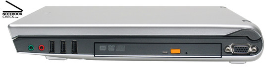 Правая панель: Наушники, микрофон, 3x USB-2.0, DVD-привод, VGA