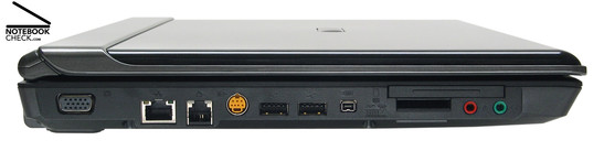Левая сторона: VGA, Gigabit-LAN, модем, S-Video выход, 2x PoweredUSB-2.0, FireWire, ExpressCard/54, 3-в-1 card reader, микрофон, наушники.