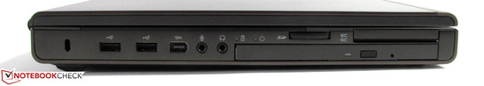 Слева: Разъем для замка Кенсингтона, 2x USB, Firewire (6-пиновый), аудиоразъемы, Blu-Ray привод, считыватель карт памяти, считыватель SmartCard, ExpressCard/54