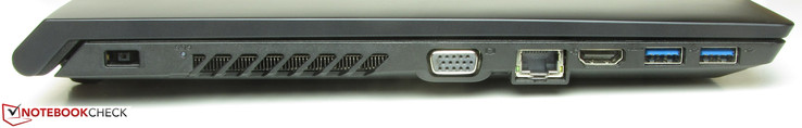 Слева: Питание, решётка охлаждения, VGA, RJ45 (Ethernet), HDMI, 2 x USB 3.0