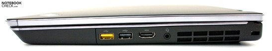 Справа: 2x USB 2.0, HDMI, аудиоразъёмы
