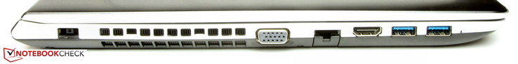 Слева: Питание, VGA, гигабитный Ethernet, HDMI, 2x USB 3.0, Кнопка восстановления системы (утоплена)