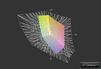Соответствие спектру AdobeRGB