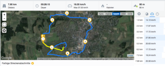 GPS Lenovo Yoga Book – маршрут