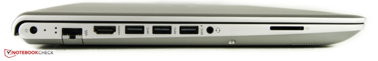 Слева: разъем питания, Ethernet, HDMI, 3 порта USB 3.0, аудиоразъем, SD-картридер