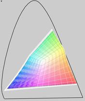 MBP 17 (показано прозрачным) и RGB MBP 17 (показано прозрачным) и RGB