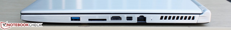 Справа: USB 3.0, SD-картридер, HDMI, mini-DisplayPort, Ethernet