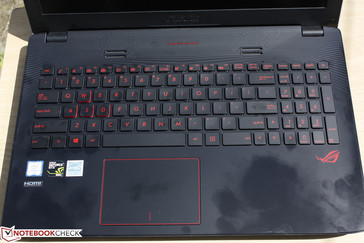 Ноутбук Asus Rog Gl552vw Цена