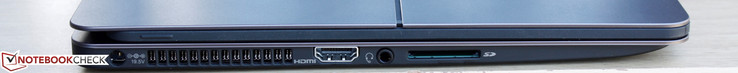 Слева: вход питания, HDMI, комбинированный аудиоразъем, SDXC-картридер