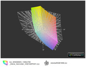 ICC MSI GE603 vs. AdobeRGB (прозр.)
