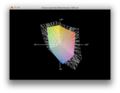 Apple MacBook Air 13 Mid 2012 vs. sRGB (решетка)