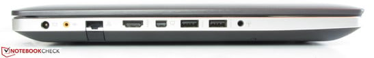 Слева: разъем питания, разъем для сабвуфера, Ethernet, HDMI, mini-DisplayPort, 2 порта USB 3.0, 3.5-мм аудиоразъем