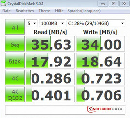 CrystalDiskMark 3.0